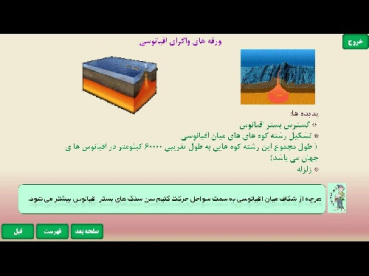 پاورپوینت فصل ششم علوم تجربی پایه نهم زمین ساخت ورقه ای