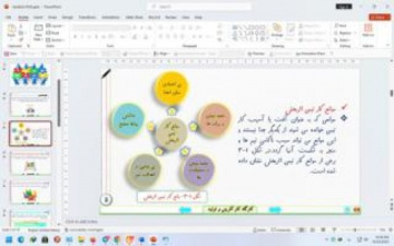 پاورپوینت درس سوم کارگاه کارآفرینی و تولید پایه دهم تقویت کار تیمی