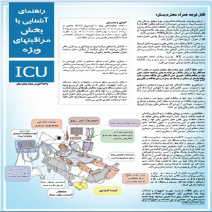 پوستر بیمارستانی آشنایی با بخش مراقبتهای ویژه ICU