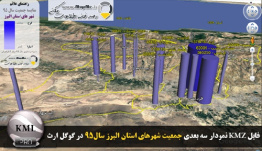 دانلود فایل KMZ نمودار سه بعدی جمعیت شهرهای استان البرز قابل نمایش در گوگل ارث