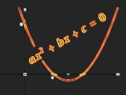 محاسبه تابع درجه دوم از روی نمودار روشی سریع
