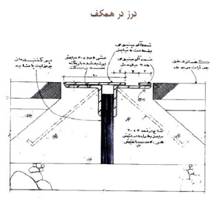 دانلود پاورپوینت   درز انبساط در ساختمان