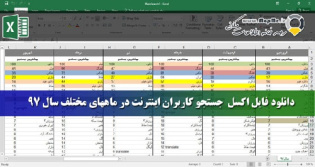 دانلود فایل اکسل لیست کلمات و عبارات جستجو شده در سال 97 به تفکیک ماههای سال