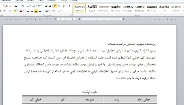 پرسشنامه سرمایه اجتماعی در امنیت محلات