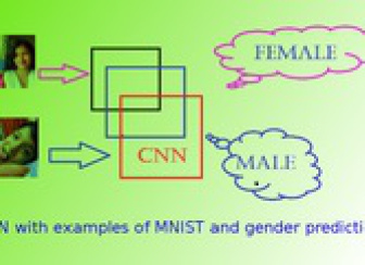  (Convolution Neural Network (CNN شبکه عصبی