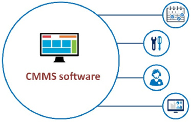 پاورپوینت کامل و جامع با عنوان سیستم کامپیوتری مدیریت تعمیرات یا CMMS در 20 اسلاید