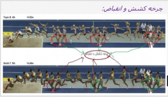 پاورپوینت تجزیه و تحلیل بیومکانیکی پرش سه گام