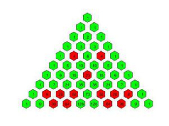 کد متلب رسم مثلث پاسکال