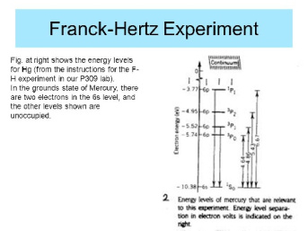 پاورپوینت کامل و جامع با عنوان مدل اتمی بور - رادرفورد و نارسایی های این مدل و آزمایش فرانک - هرتز در 69 اسلاید