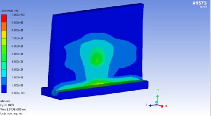 پروژه آماده صحت سنجی مدل سازی های انفجاری در نرم افزار ansys زیرشاخه AutoDyn در فرمت word  در 14 صفحه