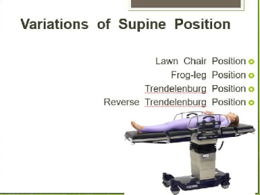 پاورپوينت با عنوان وضعيت دادن به بيمار و خطرات همراه آن  Patient Positioning and  Associated Risks