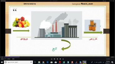 آموزش مفهومی تابع، دامنه،  برد به زبان ساده