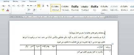 پرسشنامه راهبردهای مقابله با استرسCISS (اندلر وپارکر)