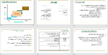 پاورپوينت با عنوان فلسفه سیستم تولید ناب