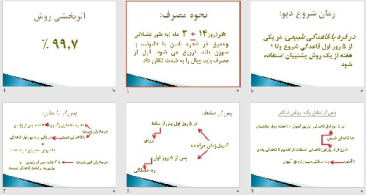 پاورپوينت با عنوان  آمپول دپو مدروكسي پروژسترون استات مگسترون