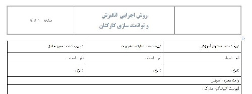 نمونه مدرک روش اجرائی انگیزش و توانمندی کارکنان