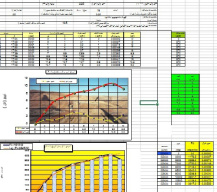 فایل اکسل رسم نمودارکشش انکربولت (راک بولت)