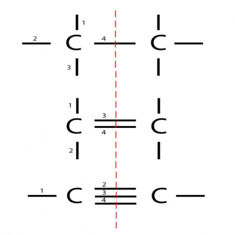 پاورپوینت کامل و جامع با عنوان واکنش های افزایش به پیوند دوگانه C=C (کربن - کربن) در 24 اسلاید