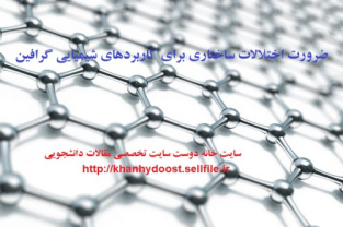 ترجمه مقاله ضرورت اختلالات ساختاری برای کاربردهای شیمیایی گرافین (فایل PDF)