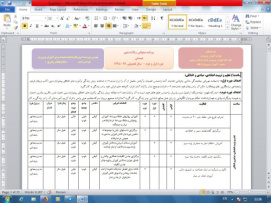 فرم تکمیل شده برنامه عملیاتی سالانه طرح تدبیر 99-98 بر اساس ساحتهای شش گانه