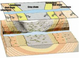 پاورپوینت زمین شناسی مهندسی زمین ساخت ورقه ای  Plate tectonic در 102 اسلاید کاملا قابل ویرایش همراه با شکل و تصاویر به طور کامل و جامع‬‎