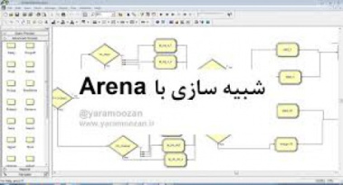 دانلود پروژه شبیه سازی پایانه مسافربری با ارنا Arena