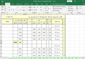 فایل اکسل ریز متره ساختمان 5 طبقه مسکونی