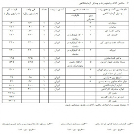 طرح بسته بندی خشکبار با ظرفیت 500 تن در سال ، 1398