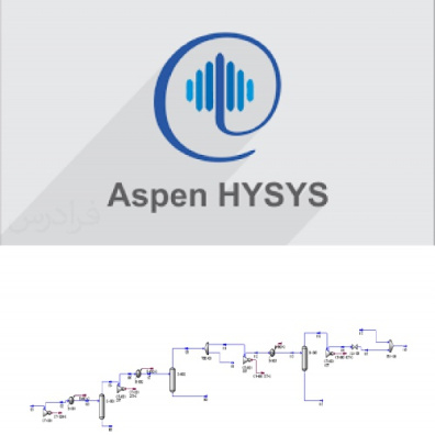 آموزش شبیه سازی بخش اول واحد اوره و آمونیاک بندر عسلویه با نرم افزار هایسیس (HYSYS)