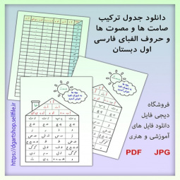 جدول ترکیب و خانه الفبای فارسی