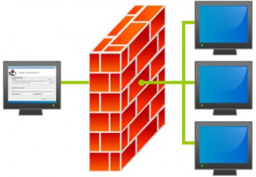 اینترنت (Firewall) همراه با ترجمه فارسی 17 صفحه فایل ورد و پی دی اف