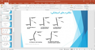 پاورپوینت آموزشی پایدارسازی گود با سازه نگهبان  روش انکر براساس توصیه نامه FHWA