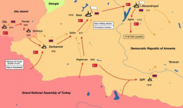 پاورپوینت کامل و جامع با عنوان بررسی جنگ ارمنستان - ترکیه در 27 اسلاید