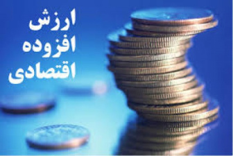 پاورپوینت , ارزش افزوده اقتصادی , 51 اسلاید , pptx