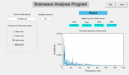 برنامه تحلیل امواج مغزی در GUI متلب