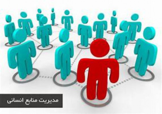 مقاله شیوه ‌های مدیریت منابع انسانی و موفقیت پروژه، نقش میانجی اخلاق حرفه ‌ای اسلامی در سازمان های مبتنی بر پروژه پاکستان