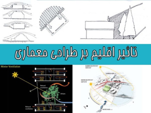 پاورپوینت تاثير اقليم بر طراحي معماری