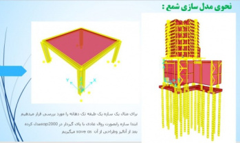 کاربرد نرم افزار sap2000 در تحلیل غیر ارتجایی