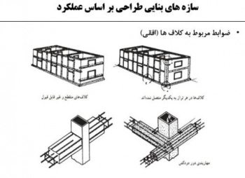 طراحی بر اساس عملکرد - سازه بنایی