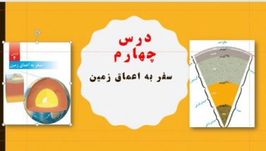 دانلود پاورپوینت و درسنامه و توضیحات درس چهارم علوم ششم ابتدایی