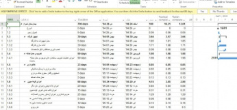 دانلود نمونه برنامه زمانبندی احداث بیمارستان  با نرم‌افزار مایکروسافت پروژه