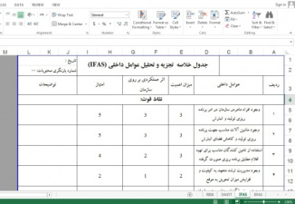 دانلود فایل اکسل بسیار عالی مدیریت ریسک فرایند انبارش