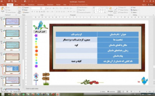 پاورپوینت درس 4 فارسی پنجم دبستان (ابتدایی): بازرگان و پسران