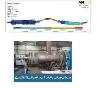 پروژه آزمایش دور بحرانی ارتشعات  دینامیک ماشین