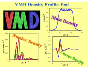 ابزار رسم پروفایل دانسیته در نرم افزار VMD