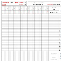 لیست کلاسی مدارس نمونه-A