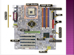 آشنایی با مادربرد کامپیوتر و قطعات آن
