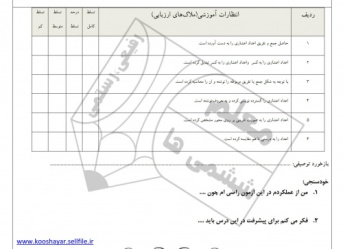 آزمون ریاضی پایه ششم فصل سوم مفهوم، جمع و تفریق اعشار (با فرمت pdf)