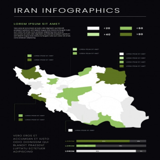 اینفو گرافی نقشه کشور ایران با فرمت وکتور