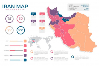 اینفوگرافی نقشه ایران با فرمت وکتور